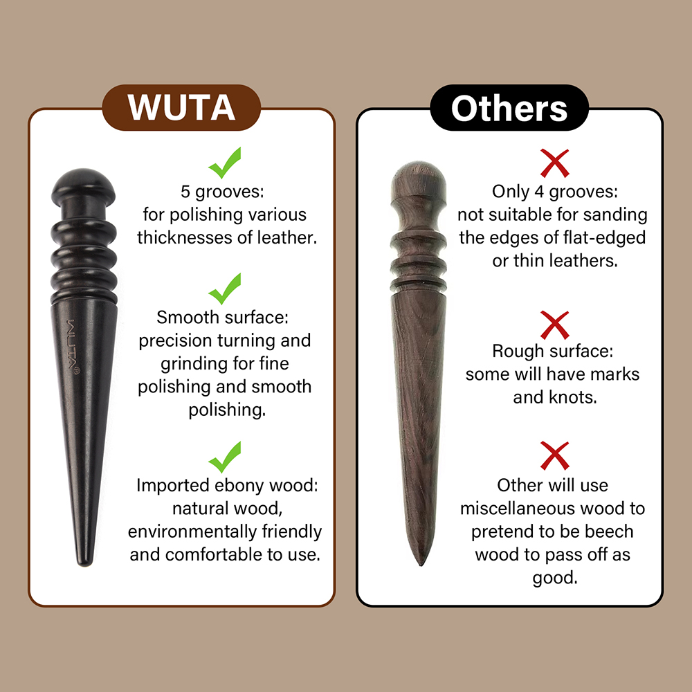 WUTA 1PC Pro Leather Edge Burn - Leatherwork Tool Kit avaliação e preço